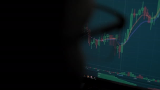 Uomo Borsa Broker in bicchieri di lavoro su computer con la riflessione di analizzare i grafici. Vista da vicino — Video Stock