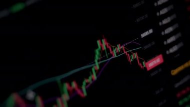 Borsada şifreli para grafiği çevrimiçi. Ekrandaki uygulamayı görüntüle. Kapat.