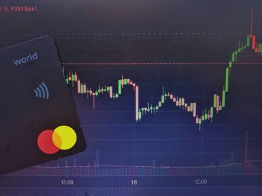March 19, 2022 Ukraine, the city of Kropyvnytskyi. Visa card on the background of the cryptocurrency chart. virtual finance concept. Bitcoin. Visa