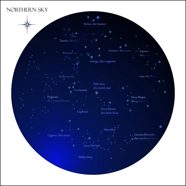 Sterrenkaart, noordelijke hemel sterrenbeelden — Stockvector