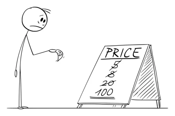Inflatie, U koopt minder voor uw geld, Vector Cartoon Stick Figuur illustratie — Stockvector