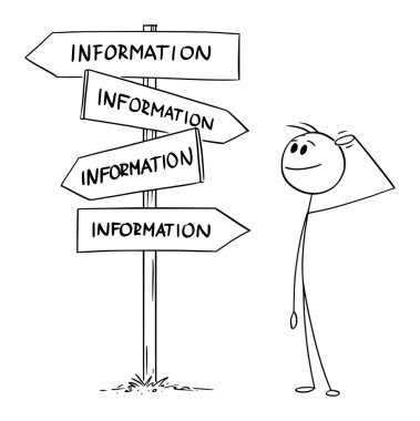 Person or Businessman Standing on Crossroad, Looking for Information , Vector Cartoon Stick Figure Illustration