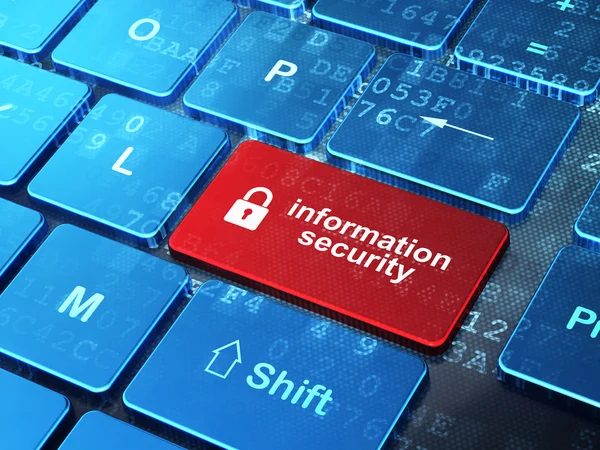 Gizlilik kavramı: bilgisayar klavye ile kapalı asma kilit ve bulu