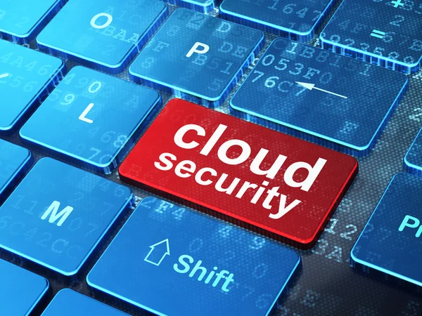 Concepto de tecnología en la nube: Cloud Security en el teclado del ordenador ba — Foto de Stock