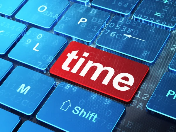 Concepto de línea de tiempo: Tiempo en el fondo del teclado del ordenador Imagen de archivo