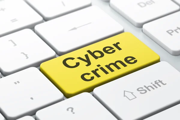 安全概念： 网络犯罪对计算机键盘背景 — 图库照片