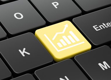 reklam kavramı: büyüme grafik bilgisayar klavye üzerinde