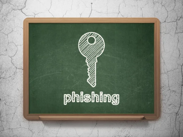Sekretess koncept: nyckel och phishing på svarta tavlan bakgrund — Stockfoto