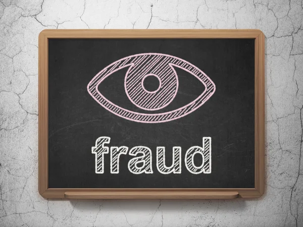 Privacy concept: Eye and Fraud on chalkboard background — Stock Photo, Image