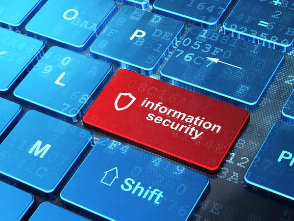 Sicherheitskonzept: konturiertes Schild und Informationssicherheit auf dem Hintergrund der Computertastatur — Stockfoto