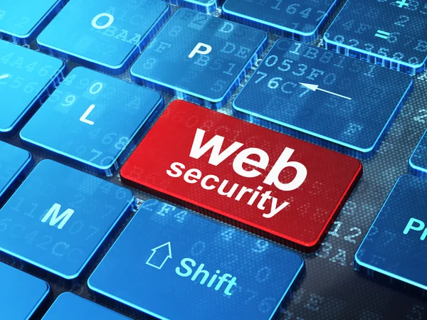 Conceito de proteção: Web Security no fundo do teclado do computador — Fotografia de Stock