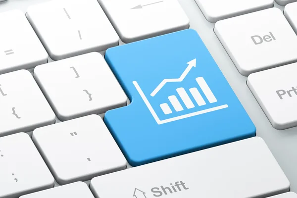 Concepto de noticias: Gráfico de crecimiento en el fondo del teclado del ordenador —  Fotos de Stock