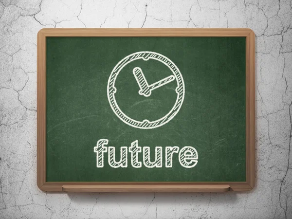 Time concept: Clock and Future on chalkboard background — Stock Photo, Image