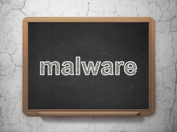 Concetto di privacy: malware su sfondo lavagna — Foto Stock