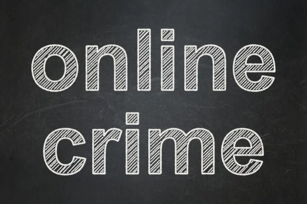 Privacy concept: Online Crime on chalkboard background — Stock Photo, Image