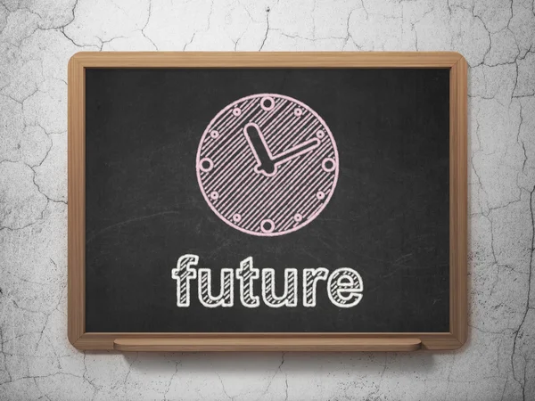 Time concept: Clock and Future on chalkboard background — Stock Photo, Image