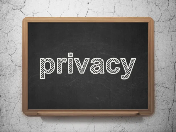 Sicherheitskonzept: Privatsphäre auf Kreidetafel — Stockfoto