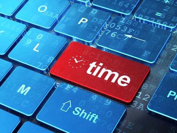 Concepto de línea de tiempo: Reloj y tiempo en el fondo del teclado de la computadora Imágenes de stock libres de derechos