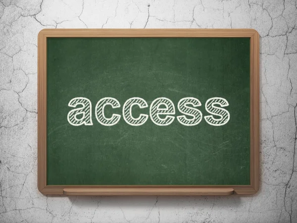 Privacy concept: Access on chalkboard background — Stock Photo, Image