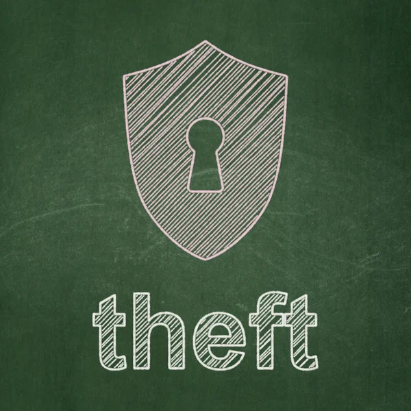 Safety concept: Shield With Keyhole and Theft on chalkboard background — Stock Photo, Image