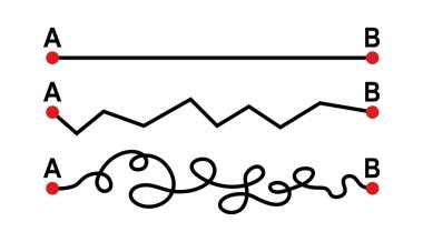 Plan B konsepti, haritada A noktasından B noktasına giden yol, düz ve zor rota, meydan okuma simgesi. Planlama ve gerçeklik. Vektör illüstrasyonu