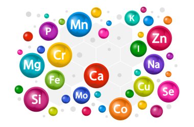 Mineral takviyesi, vitamin vektör ikonu. Sağlık için temel multivitamin kompleksi. Kalsiyum magnezyum çinko demir iyot Manganez Bakır Potasyum Molybdenit Selenyum
