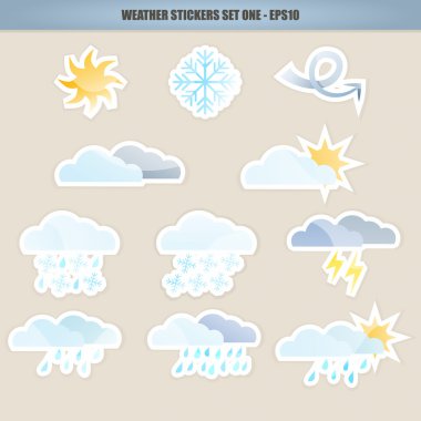Weather simge etiketleri? Bir ayarla