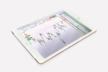 Tablet İndeksi, Ticaret Forex Finans Grafiksel Kavramı