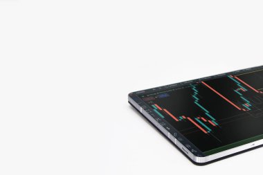 Tablet İndeksi, Ticaret Forex Finans Grafiksel Kavramı