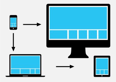 simgeler, elektronik cihazların