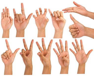 adam el işareti yapmak