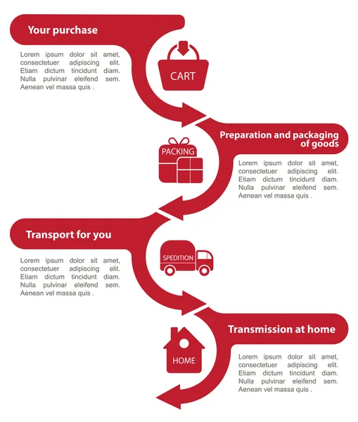 Esquema de compra en el eshop — Archivo Imágenes Vectoriales