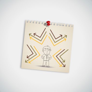 adam etrafında görülen ok