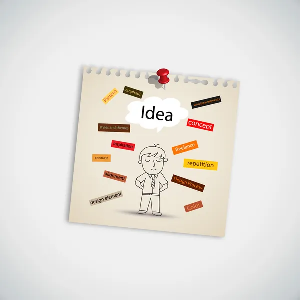 Επιχειρηματίας σκέψης ιδέα έννοια — Διανυσματικό Αρχείο