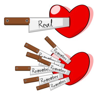 gerçek zarar ve hatırlıyorum