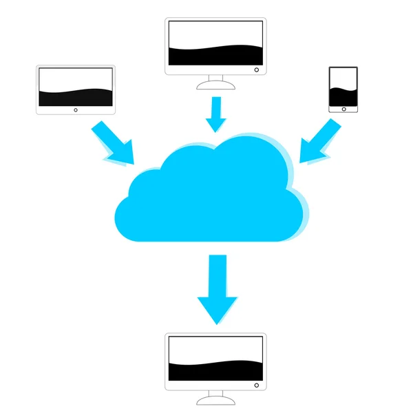 Wolkencomputer-Illustration — Stockvektor