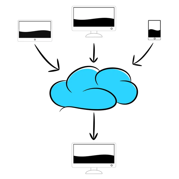 クラウド コンピューターの図 — ストックベクタ