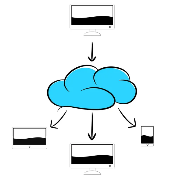 クラウド コンピューターの図 — ストックベクタ