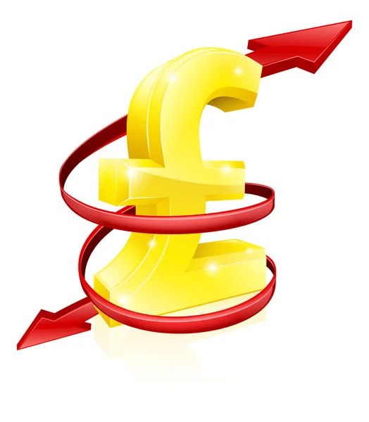 Pfund-Wechselkurs-Konzept — Stockvektor