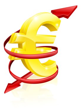 Euro Döviz Kuru kavramı