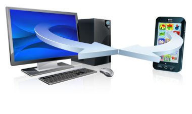 bilgisayar ve cep telefonu eşitleme