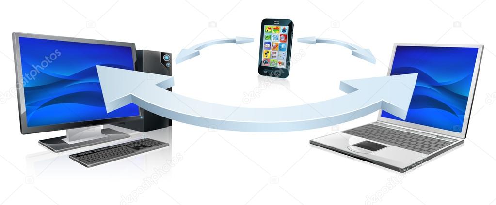 Computer laptop and cell phone connecting