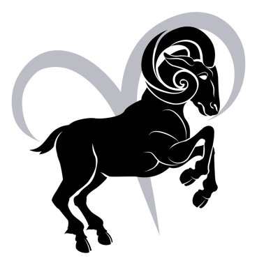 Koç burcu Astroloji Astroloji