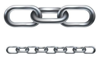 metal zincir bağlantıları
