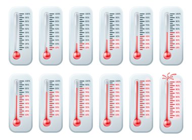 sıcaklık termometre yükselen
