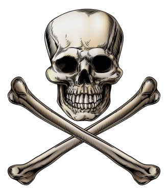 Jolly roger koponya és keresztezett lábszárcsontok jele