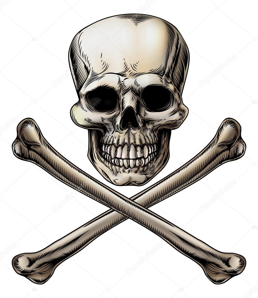 Jolly Roger Skull and Crossbones Sign