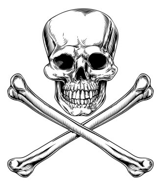 Jolly Roger Skull and Crossbones clipart