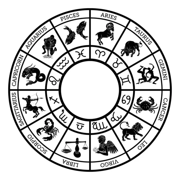 Zodiac sign horoskop ikoner — Stock vektor