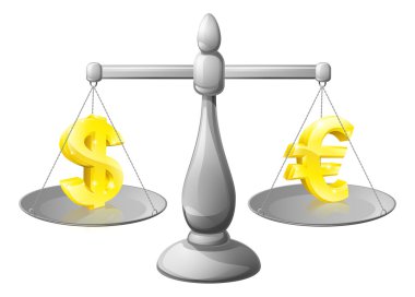 para birimi kavramları ölçekler